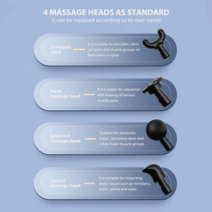 Portable Mini Massage Gun Deep Tissue Massage Gun with 4 Massage Heads